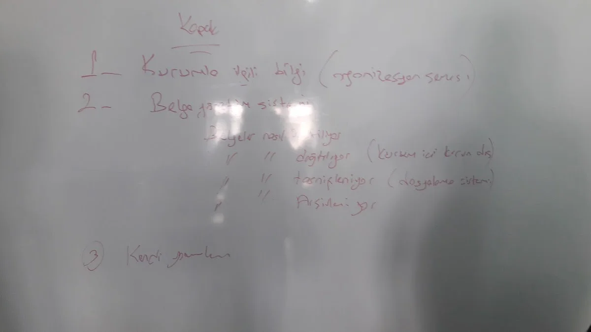 Havza Kyk Kız Ve Erkek Öğrenci Yurdu Fotoğraf3